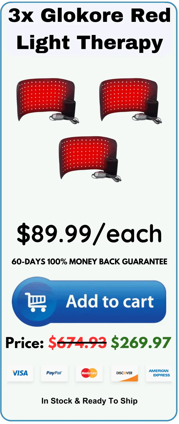 Glokore Therapy Wrap offer package price